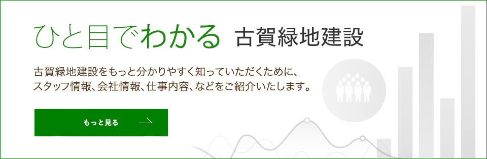 ひと目でわかる古賀緑地建設